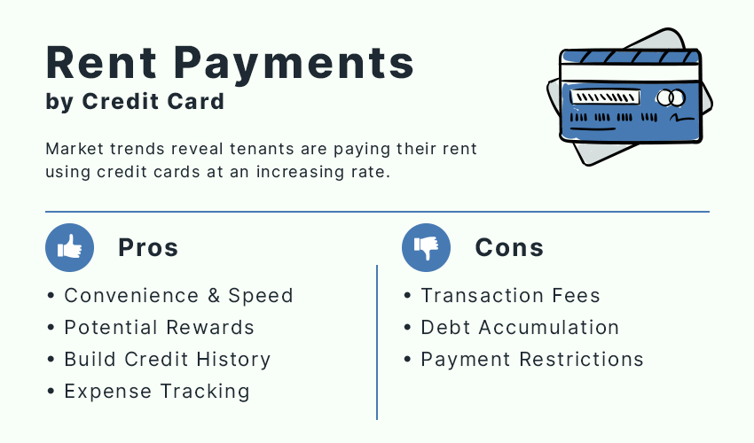 Tenants Pay Rent by Credit Card